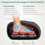 Shiatsu Foot Massager with Heat [2026 Upgraded], 3 Modes Deep Kneading Therapy Air Compression